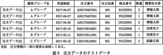 pm05_5.png/image-size:538×184