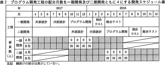 pm06_3.png/image-size:568×224