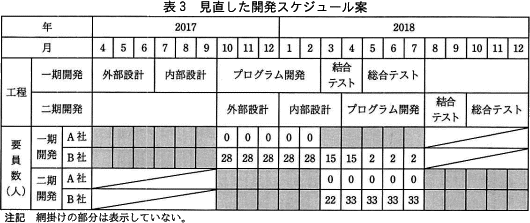 pm06_4.png/image-size:530×223