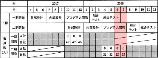 pm06_6a.png/image-size:530×196