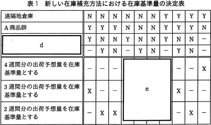 pm07_1.png/image-size:431×256