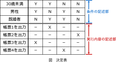 pm07_10.png/image-size:379×202