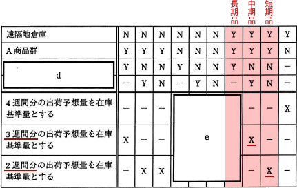 pm07_6.png/image-size:431×273