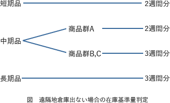 pm07_7.png/image-size:336×203