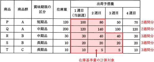 pm07_8.png/image-size:518×211