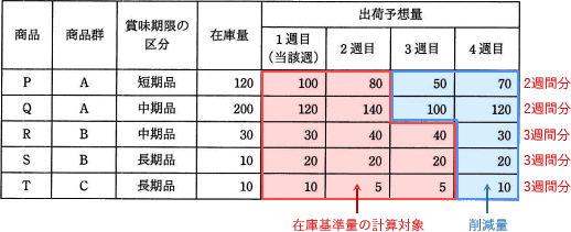 pm07_9.png/image-size:518×211