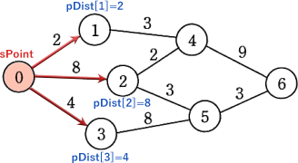 pm08_6.png/image-size:328×180