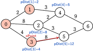 pm08_8.png/image-size:328×180