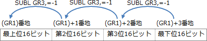 pm12_7.gif/image-size:417×83
