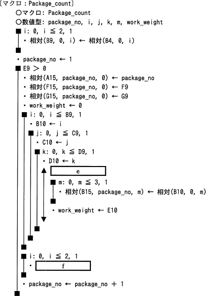pm13_6.gif/image-size:417×599