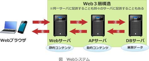 13.png/image-size:475×197