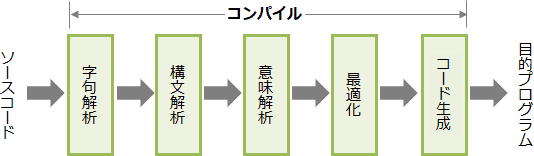 19.png/image-size:534×156