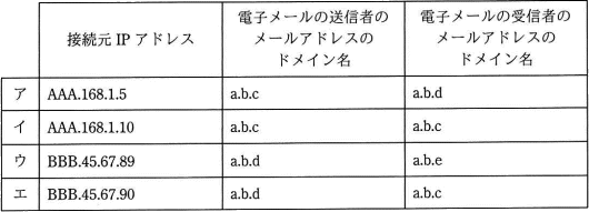 45.png/image-size:530×191