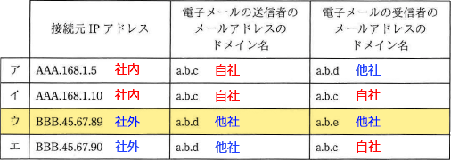 45a.png/image-size:506×180