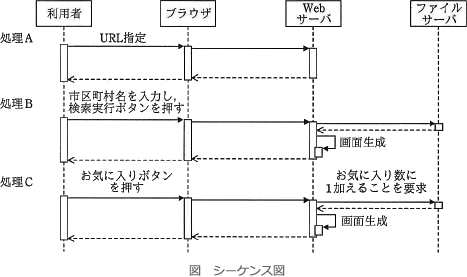 46_1.png/image-size:467×277