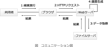 46_2.png/image-size:411×180