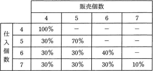 75.png/image-size:308×144