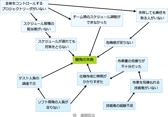 76.png/image-size:545×382