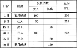 77.png/image-size:321×198