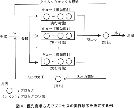 pm02_6.png/image-size:465×373