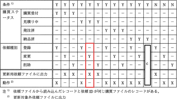 pm05_10.png/image-size:565×317