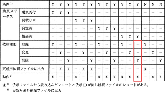 pm05_11.png/image-size:565×317