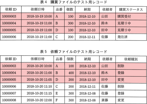 pm05_12.png/image-size:517×365