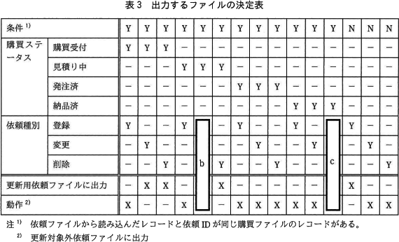 pm05_5.png/image-size:570×346