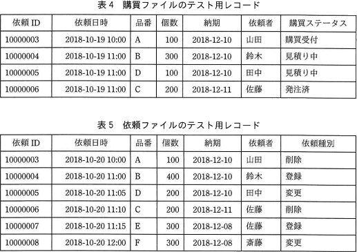 pm05_7.png/image-size:517×365