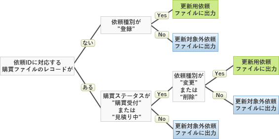 pm05_8.png/image-size:566×282