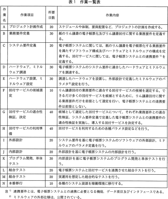 pm06_3.png/image-size:553×652