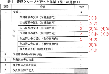 pm07_10.png/image-size:447×303