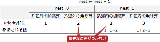 pm08_10.png/image-size:514×136