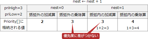 pm08_14.png/image-size:514×136