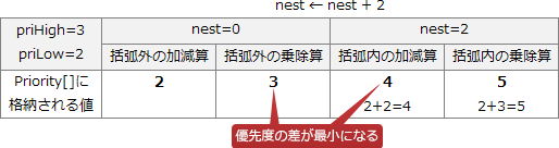 pm08_15.png/image-size:514×136