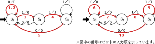 04a.png/image-size:507×146