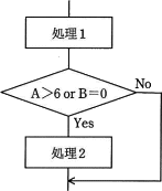 49.png/image-size:147×173