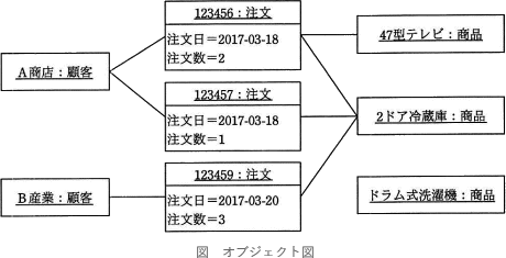 64i.png/image-size:460×235