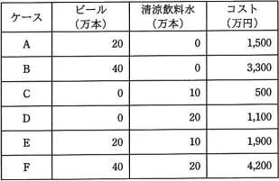 67.png/image-size:309×201