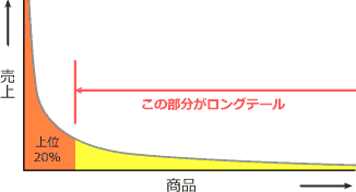 74.png/image-size:326×176