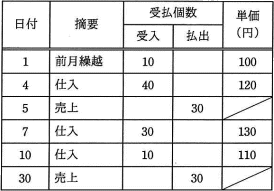 78.png/image-size:274×191