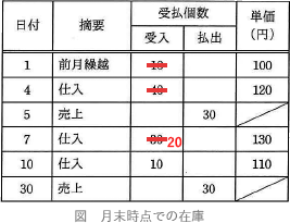 78a.png/image-size:267×205