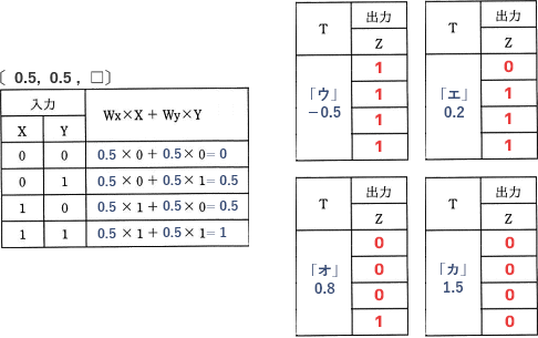pm02_11.png/image-size:486×305