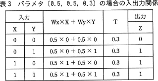 pm02_4.png/image-size:319×165