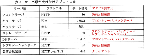 pm04_5.png/image-size:551×213