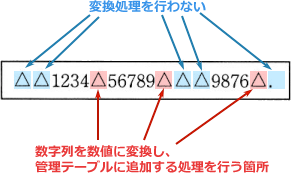 pm12_8.gif/image-size:291×173