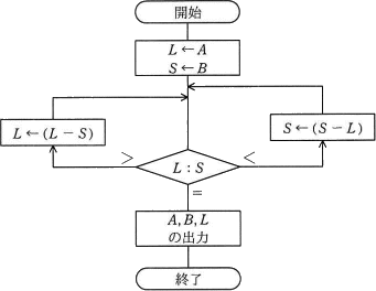 07.png/image-size:341×264