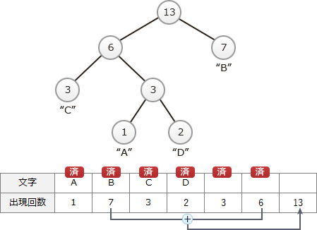 pm08_14.png/image-size:449×326