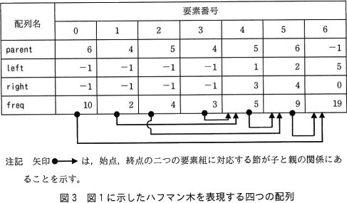 pm08_6.png/image-size:487×285