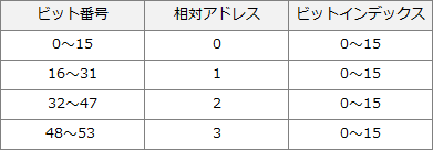 pm12_4.png/image-size:391×136